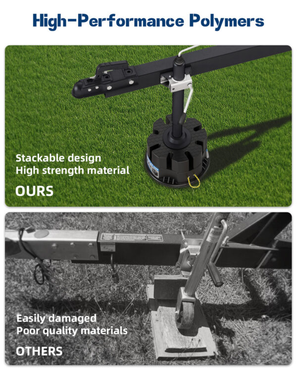 Trailer Jack Block – 10,000 lbs Capacity, Fits Most RV Jacks - Image 3