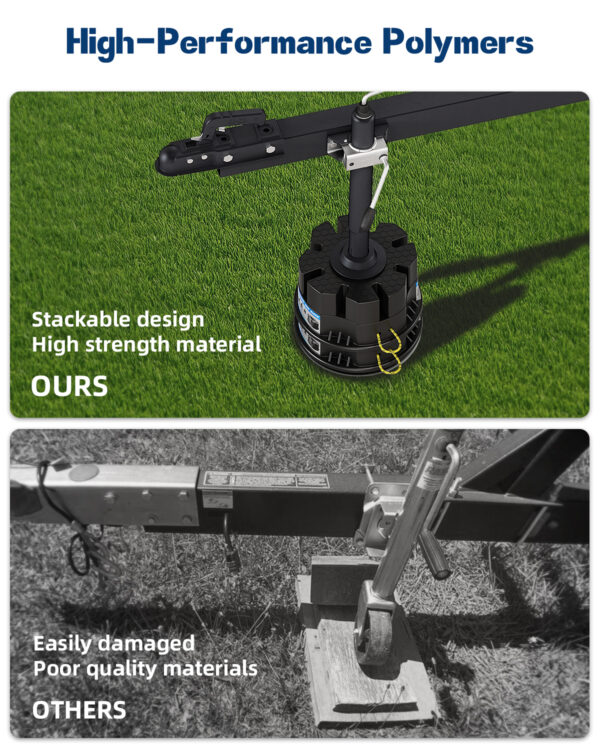 Trailer Jack Block – 10,000 lbs Capacity, Fits Most RV Jacks - Image 6
