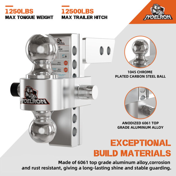 2" Receiver Hitch, 6" Drop/Rise, Dual Ball, 12,500 lbs - Image 2