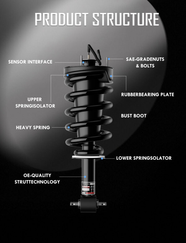 2PCS Front Magnetic Struts with Springs – Fits Cadillac & GMC 2015–2021 - Image 3
